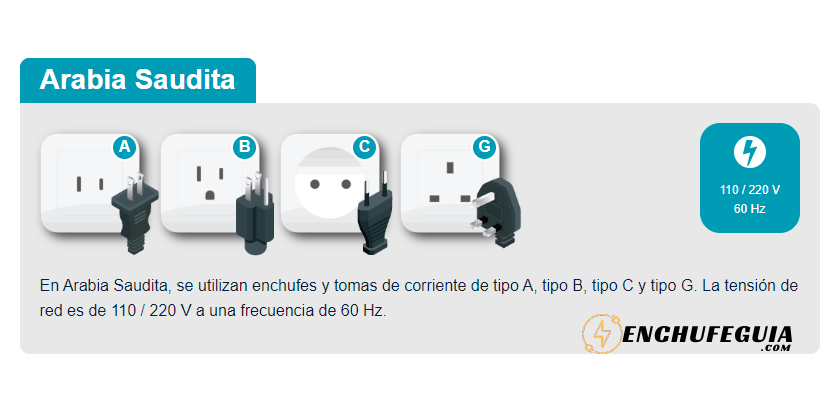 Enchufes en Arabia Saudita