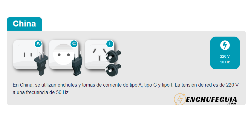 Enchufes en China