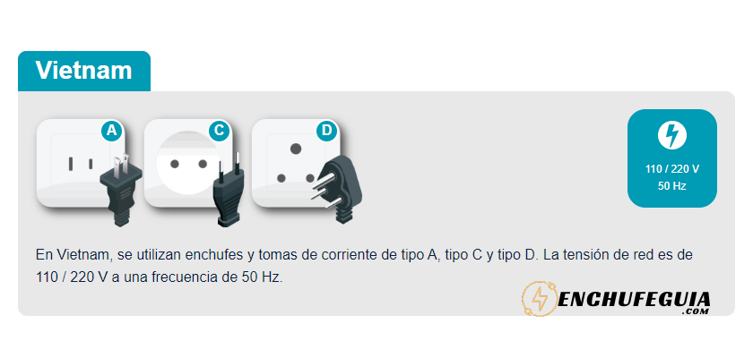 Enchufes en Vietnam