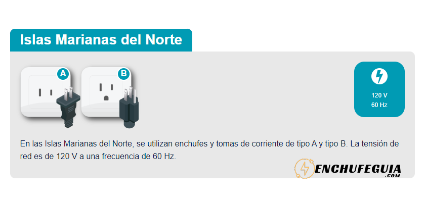 Enchufes de salida en las Islas Marianas del Norte