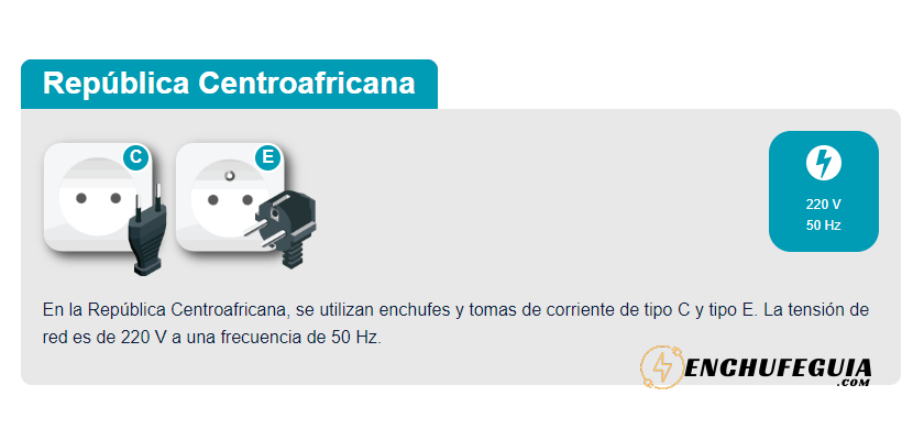 Enchufes en República Centroafricana